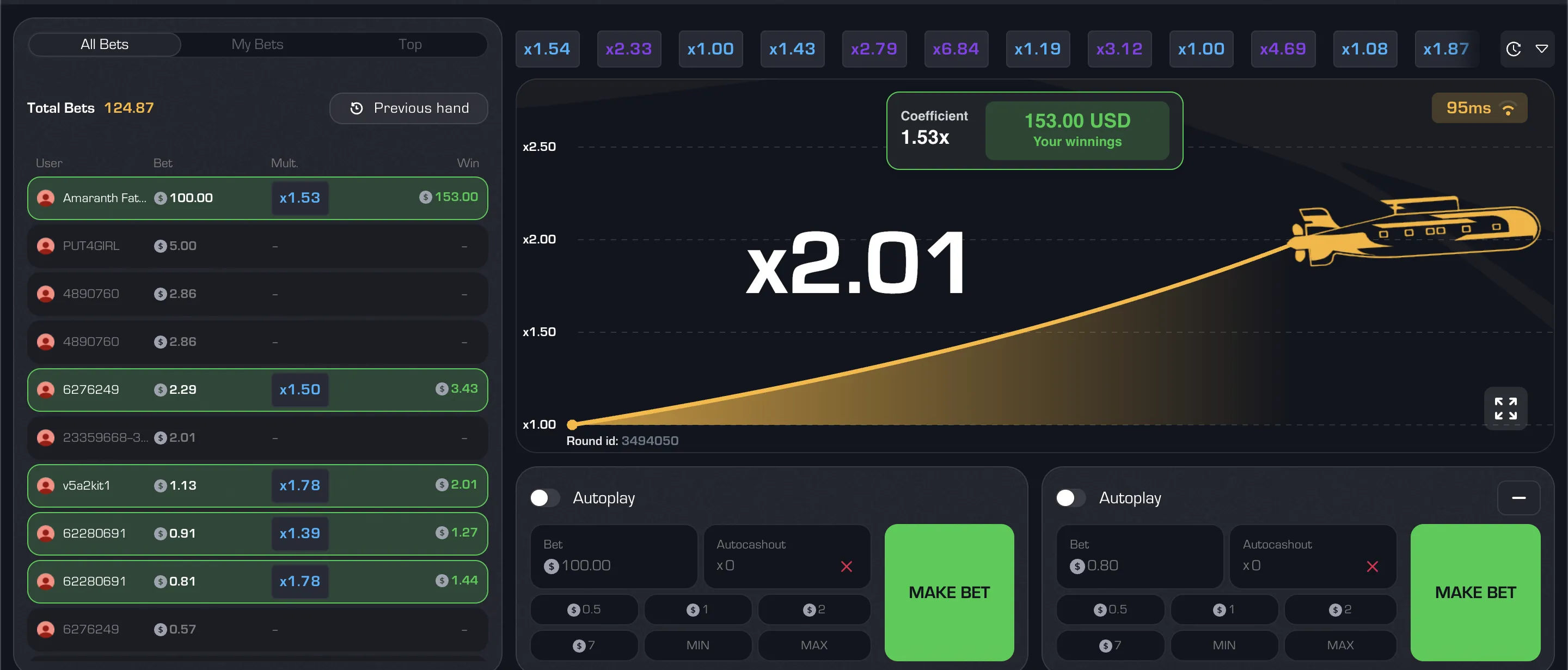 Apprivoiser le Gameplay et ses Subtilit&eacute;s